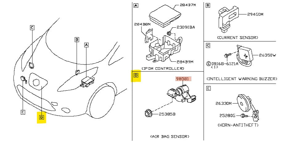 New OEM Nissan Front Center Airbag Impact Sensor 98581-5RA8A – 2018-2025 Kicks Leaf Sentra Titan Versa genuine