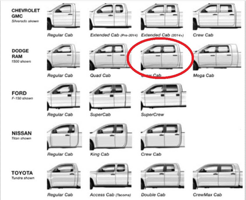 New OEM genuine Mopar RH Roof Curtain Airbag 2014-2026 Ram 1500 Classic 2500 3500 4500 5500 Crew Cab new in box 68161578AK 68522899AA