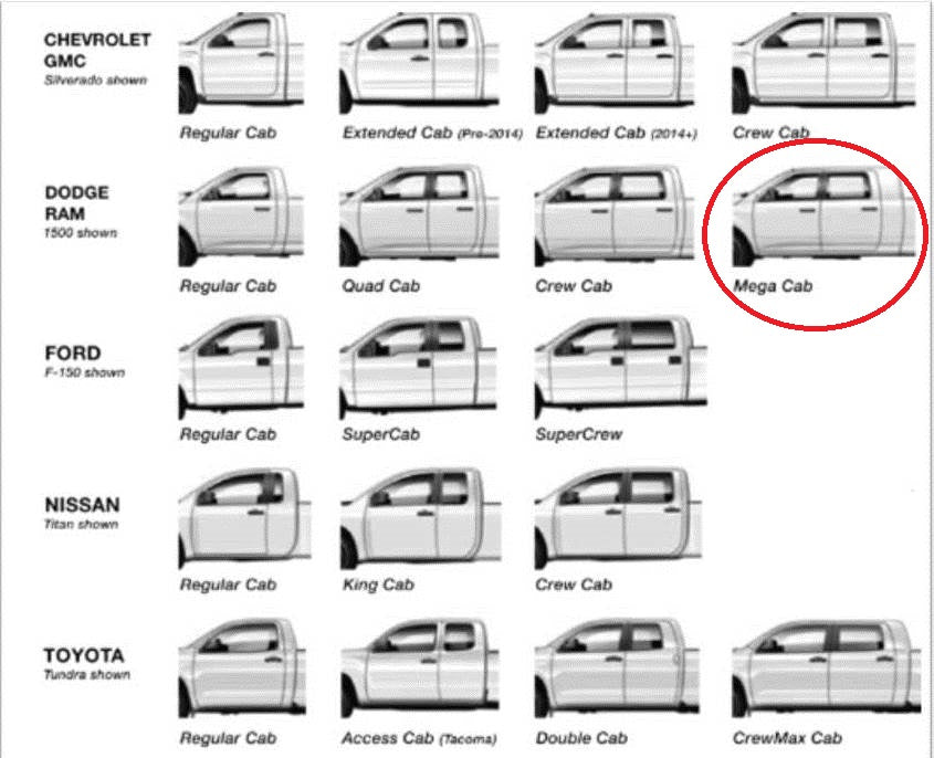 New OEM genuine Mopar LH Roof Curtain Airbag 2014-2026 Ram 2500 3500 4500 5500 Mega Cab new in box 68444249AA