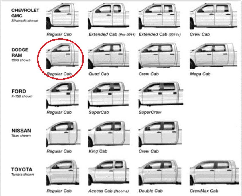 New OEM genuine Mopar RH Roof Curtain Airbag 2014-2026 Ram 1500 Classic 2500 3500 4500 5500 2 door Regular Cab only new in box 68184326AK